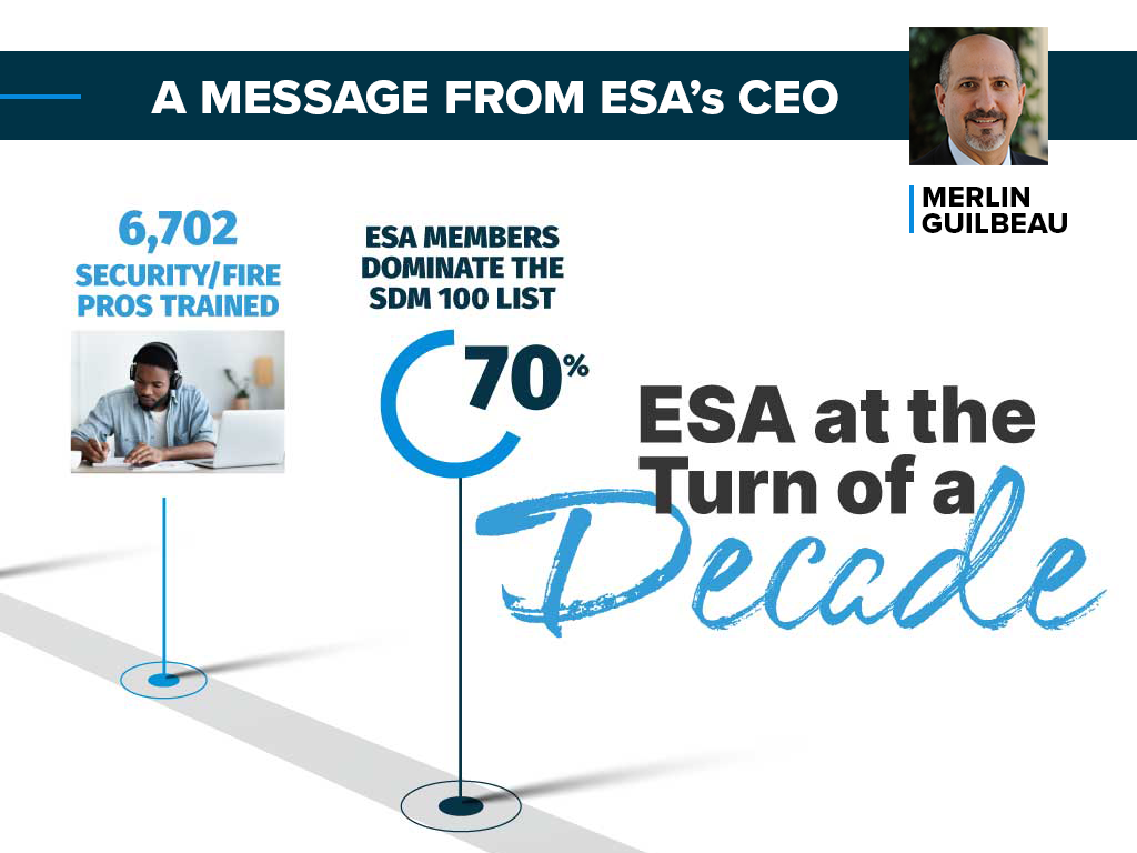 ESA at the Turn of a Decade