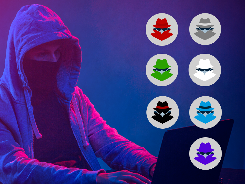 Hat Colors Teach Who’s Who, Motivations and Techniques of the Hacking World
